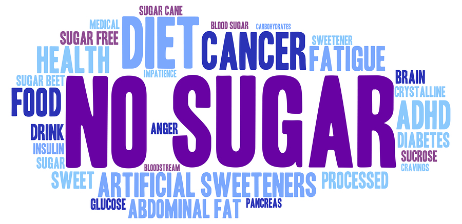 Sugar and Cancer 